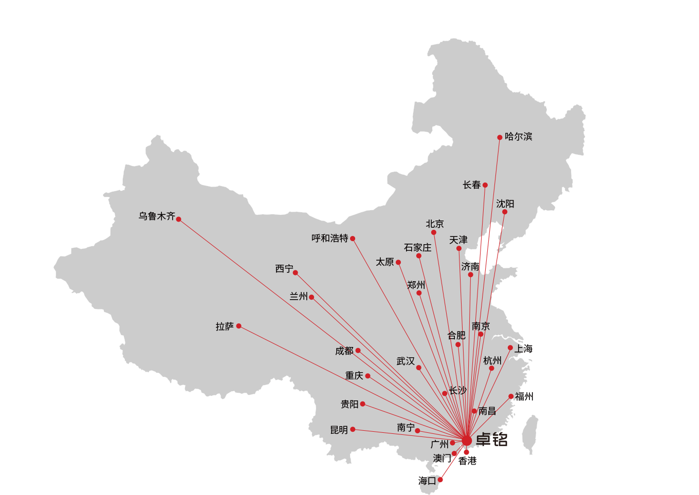全球銷(xiāo)售網(wǎng)絡(luò)